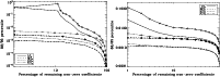 \begin{figure}
\par\mbox{\includegraphics[width=8.8cm]{13019f4a.eps}\includegraphics[width=8.8cm]{13019f4b.eps} }\end{figure}
