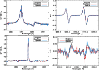 \begin{figure}
\par\mbox{\includegraphics[width=8.8cm]{13019f5a.eps}\includegrap...
...5c.eps}\includegraphics[width=8.8cm]{13019f5d.eps} }\vspace*{5mm}
\end{figure}