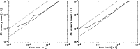 \begin{figure}
\par\mbox{\includegraphics[width=8.8cm]{13019f7a.eps}\includegraphics[width=8.8cm]{13019f7b.eps} }\end{figure}