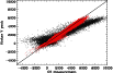 \begin{figure}
\par\includegraphics[width=9cm]{13019f9.eps}
\end{figure}