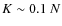 $K \sim 0.1~N$
