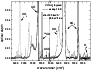 \begin{figure}
\par\includegraphics[width=8cm,clip]{13040fg4.eps}
\end{figure}