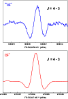 \begin{figure}
\par\includegraphics[width=9cm,clip]{13057fig.eps} %
\end{figure}