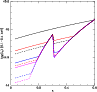 \begin{figure}
\par\includegraphics[width=8.5cm,clip]{13063f10.ps}
\end{figure}