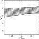 \begin{figure}
\par\includegraphics[width=7cm,height=7cm]{13063fg2.ps}
\end{figure}
