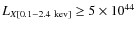 $L_{X[0.1{-}2.4~{\rm kev}]}\geq 5 \times 10^{44}$