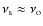 $\nu_{\rm s} \approx \nu_{\rm o}$