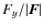 $F_y/\vert\vec F\vert$