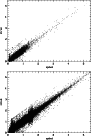 \begin{figure}
\par\includegraphics[angle=270,width=8cm,clip]{13067f21.ps}\vspace*{2mm}
\includegraphics[angle=270,width=8cm,clip]{13067f22.ps}
\end{figure}