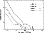 \begin{figure}
\par\includegraphics[angle=270,width=8cm,clip]{13067fg4.ps}
\end{figure}