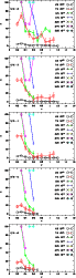 \begin{figure}
\par\includegraphics[angle=270,width=6cm,clip]{13067f51.ps}\vspac...
...s[angle=270,width=6cm,clip]{13067f55.ps}\vspace*{2mm}
\vspace*{3mm}
\end{figure}