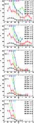 \begin{figure}
\par\includegraphics[angle=270,width=6cm,clip]{13067f61.ps}\vspac...
...s[angle=270,width=6cm,clip]{13067f65.ps}\vspace*{2mm}
\vspace*{3mm}
\end{figure}