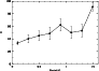 \begin{figure}
\par\includegraphics[angle=270,width=8cm,clip]{13067f12.ps}\vspace*{-1mm}
\vspace*{-3mm}
\end{figure}