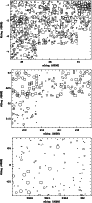 \begin{figure}
\par\includegraphics[angle=270,width=8cm,clip]{13067141.ps}\vspac...
...space*{2mm}
\includegraphics[angle=270,width=8cm,clip]{13067143.ps}
\end{figure}