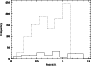 \begin{figure}
\par\includegraphics[angle=270,width=8cm,clip]{13067f15.ps}
\end{figure}