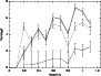 \begin{figure}
\par\includegraphics[angle=270,width=8cm,clip]{13067f17.ps}
\end{figure}