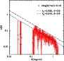 \begin{figure}
\par\includegraphics[width=8cm,clip]{13067f18.ps}
\end{figure}