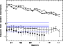 \begin{figure}
\par\includegraphics[angle=270,width=8cm,clip]{13067f19.ps}
\end{figure}