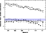 \begin{figure}
\par\includegraphics[angle=270,width=8cm,clip]{13067f20.ps}
\end{figure}