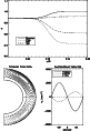 \begin{figure}
\par\includegraphics[width=7cm,clip]{13103f1a.ps}\par\vspace*{2mm}
\hspace*{2mm}\includegraphics[width=6.3cm,clip]{13103f1b.ps}
\end{figure}