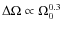 $\Delta \Omega \propto \Omega_0^{0.3}$