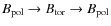 $B_{\rm pol} \rightarrow B_{\rm tor} \rightarrow B_{\rm pol}$