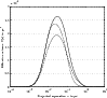 \begin{figure}
\par\includegraphics[width=8.8cm,clip]{13109f04.eps}
\end{figure}