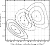 \begin{figure}
\par\includegraphics[width=8.8cm,clip]{13109f10.eps}
\end{figure}