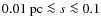 $0.01~{\rm pc}\la s\la 0.1$