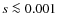 $s\la 0.001$