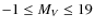 $-1\leq M_V\leq19$