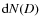 $\mbox{d}N(D)$