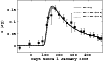 \begin{figure}
\par\includegraphics[width=9cm,clip]{13126fg2.eps}
\end{figure}