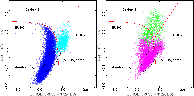 \begin{figure}
\par\includegraphics[width=8.5cm,clip]{168fig5}\includegraphics[width=8.5cm,clip]{168fig6}
\end{figure}