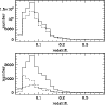 \begin{figure}
\par\includegraphics[width=8.5cm,clip]{168fig1}
\end{figure}