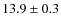 $13.9\pm 0.3$