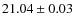 $21.04 \pm 0.03$