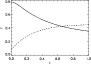 \begin{figure}
\par\includegraphics[angle=0,width=8cm,clip]{13195fg1.eps}
\end{figure}