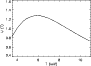 \begin{figure}
\par\includegraphics[angle=0,width=8cm]{13195fg2.eps}
\end{figure}