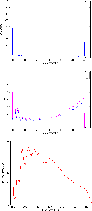 \begin{figure}
\par\includegraphics[width=8.2cm,clip]{13212fg5.eps}
\end{figure}