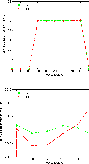 \begin{figure}
\par\includegraphics[width=9cm,clip]{13212fg8.eps}
\end{figure}