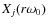 $X_j(r\omega_0)$