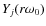 $Y_j(r\omega_0)$