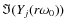 $\Im(Y_{j}(r\omega_0))$