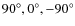 $90^{\circ}, 0^{\circ}, -90^{\circ}$