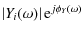 $\displaystyle \abs{Y_i(\omega)} {\rm e}^{j \phi_Y(\omega)}$