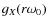 $g_X(r\omega_0)$