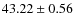 $43.22\pm 0.56$
