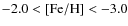 $\rm -2.0
<[Fe/H]<-3.0$
