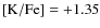 $\rm [K/Fe]=+1.35$